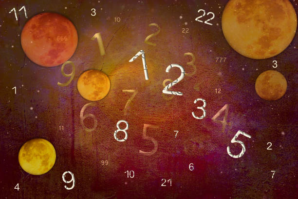 Numerology on the background of planets and space walls
