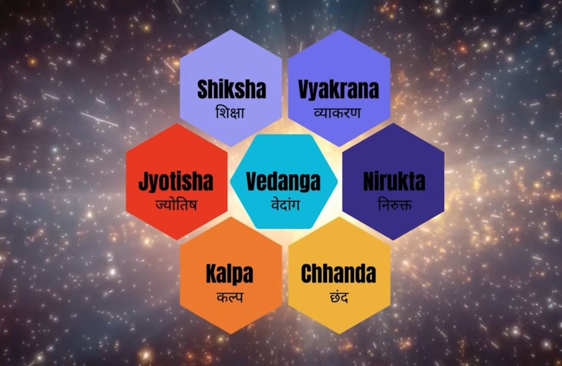 vedanga2